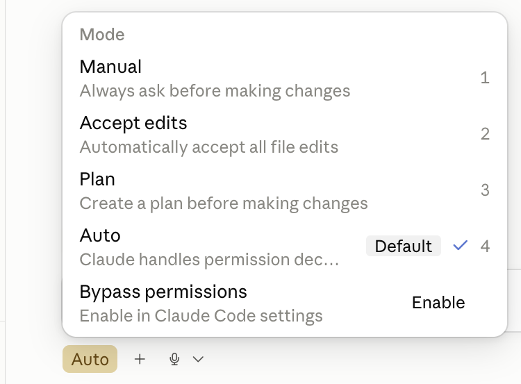 A menu headed Mode listing Manual, Accept edits, Plan, then Auto carrying a Default badge and a blue tick, then Bypass permissions